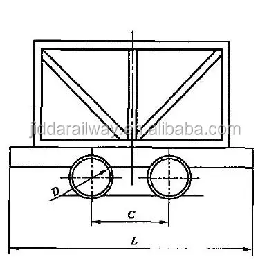 material supply rail mine wagon /coal mining material car